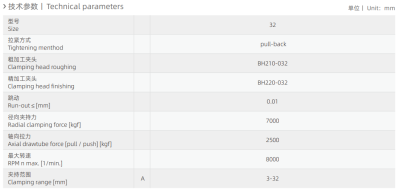 BC220-032-P-A205-117