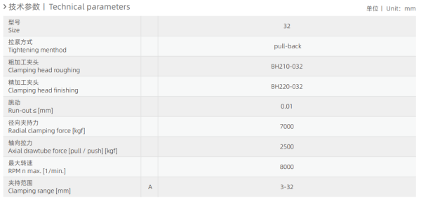 softool-chuck-chuck-bc220-032-description-tp BC220-032-P-A204-117