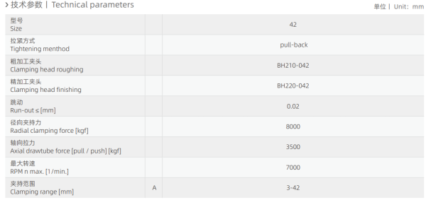 BC220-042-P-A205-144